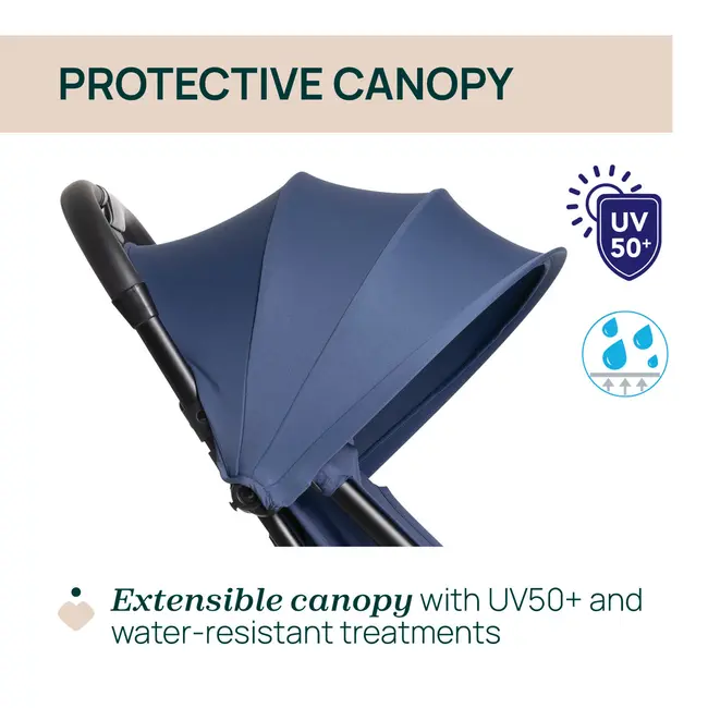 Carucior sport Chicco Urbino, RoyalBlue (albastru), de la nastere pana la 22Kg CHC8713853-8