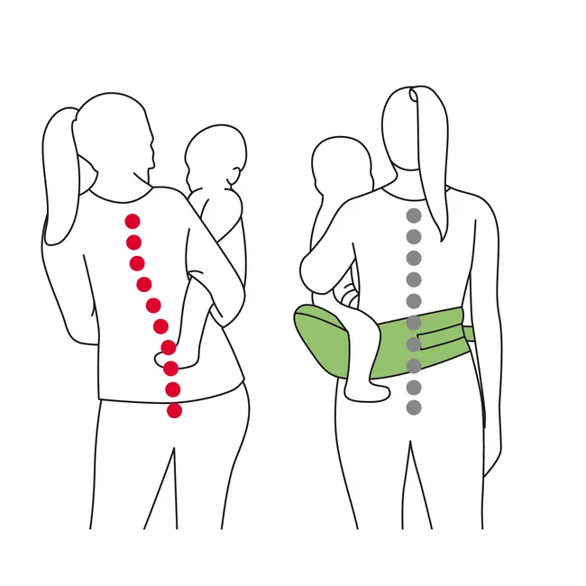 Marsupiu ergonomic multifunctional Chicco Hip Seat cu suport pentru sold, HazelWood (Bej), 0luni+ CHC79147-8_HAZELWOOD