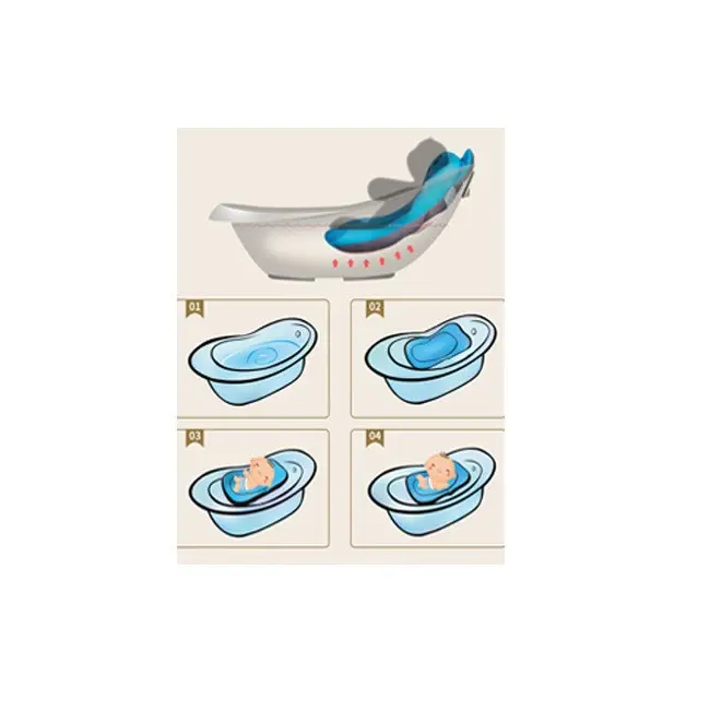 Salteluta suport pentru baita BabyJem (Culoare: Bleu) JEMbj_4362