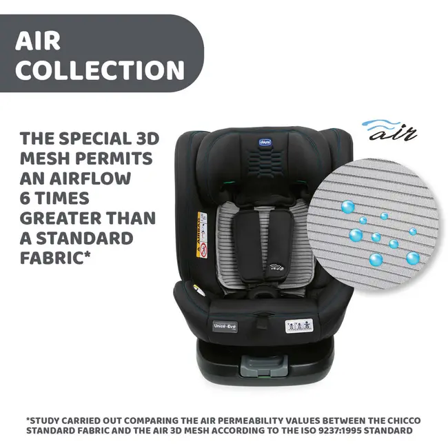 Scaun auto rotativ Chicco Unico EVO i-Size, BlackAir (Negru), de la nastere pana la 12 ani (40-150 cm) CHC8703172-8