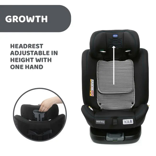 Scaun auto rotativ Chicco Unico EVO i-Size, BlackAir (Negru), de la nastere pana la 12 ani (40-150 cm) CHC8703172-8