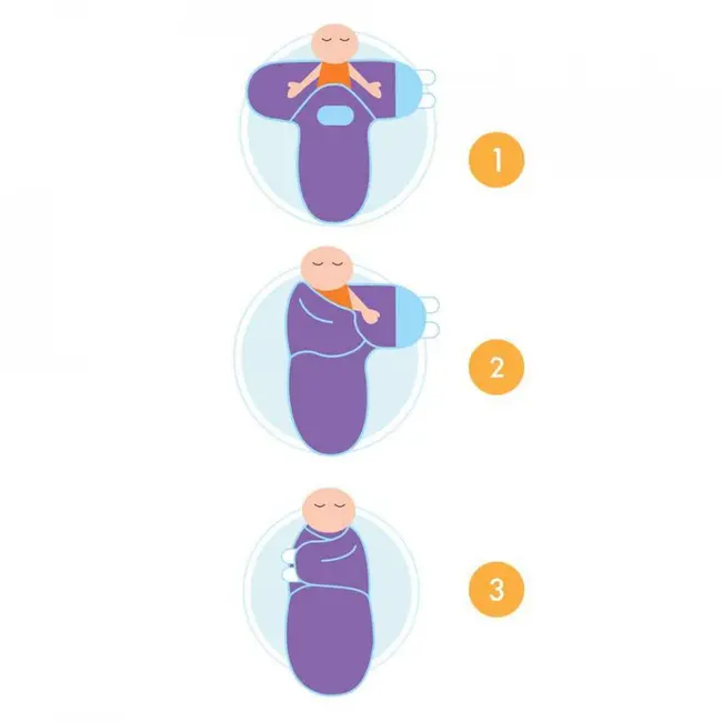 Sistem de infasare din bumbac 0-3 luni BabyJem Swaddle (Culoare: Gri) JEMbj_4305