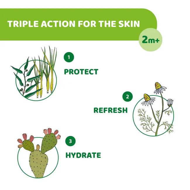 Spray protectie naturala Chicco NaturalZ, 100 ml, 2 luni+ CHC11596-9