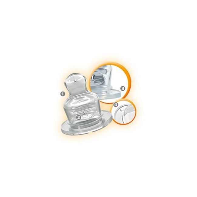 Tetina ortodontica silicon, pt lapte, nr 1 nip 33006