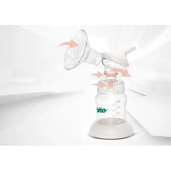 Neno Due &ndash; pompă electrică dublă JEMNEN-MAM-LK003