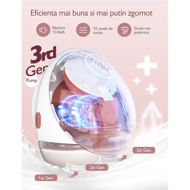 Pompa de san Momcozy Hands-free M9 Rosie