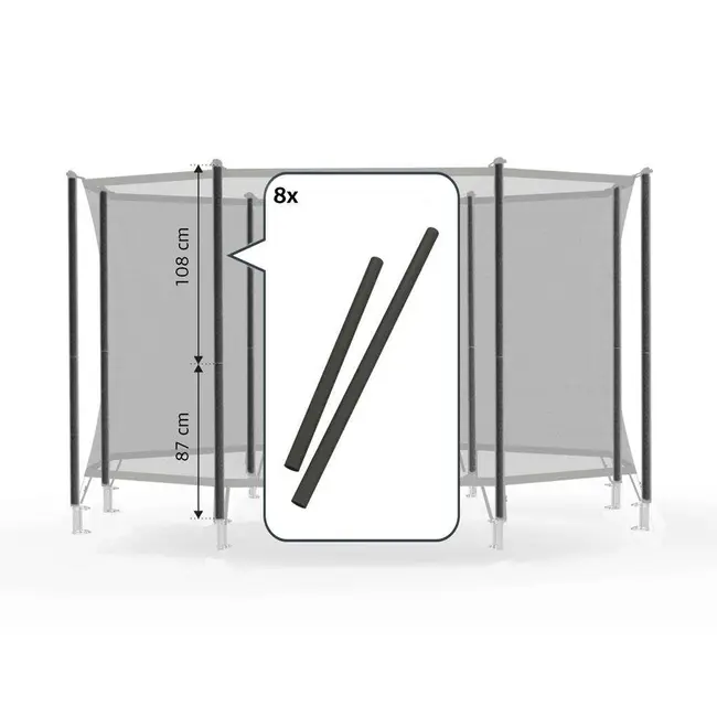 Set protectie burete trambulina Favorit 430