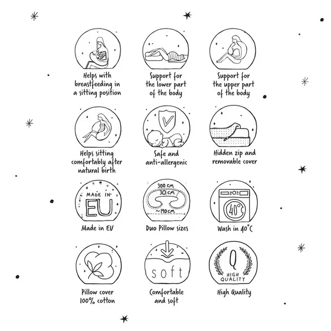 Perna multifunctionala, Ceba Baby, Pentru dureri de spate, somn confortabil si alaptat, Cu bile de silicon si microperle, Husa detasabila din bumbac, 300x30 cm, Oeko-Tex Standard 100, Forget-me-not BYNW-885-000-745