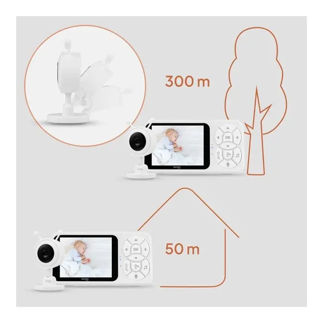 Video monitor, Lionelo, Babyline 3.4, Ecran LCD de 3.5 inch, Raza de actiune pana la 300 m, Conectare 4 camere, Autonomie 8 h, Lampa RGB incorporata, Cantece de leagan, Zoom 4X, Mod nocturn, Alb BYNLOC-BABYLINE_3.4