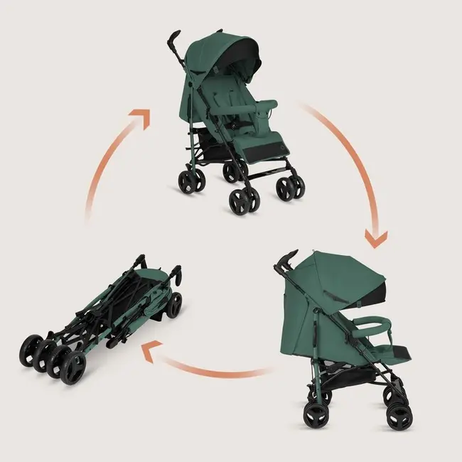 Carucior sport compact, Lionelo, Irma, Spatar ajustabil in 4 pozitii, Suport picioare reglabil, Manere rotative, Pliere tip umbrela, 6- 36 luni, Pana la 15 kg, Conform cu EN1888-1:2018, Verde smarald BYNLO-IRMA_GREEN_EMERALD