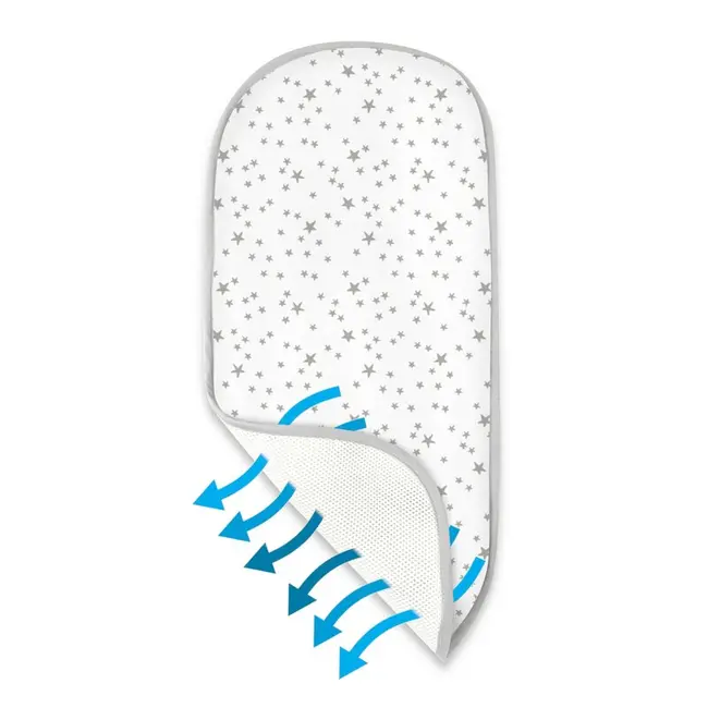 Insertie landou anti-transpiratie, MimiNu, Din plasa 3D, Materiale certificate Oeko Tex Standard 100, Mini Gray Stars BYN6426972031875