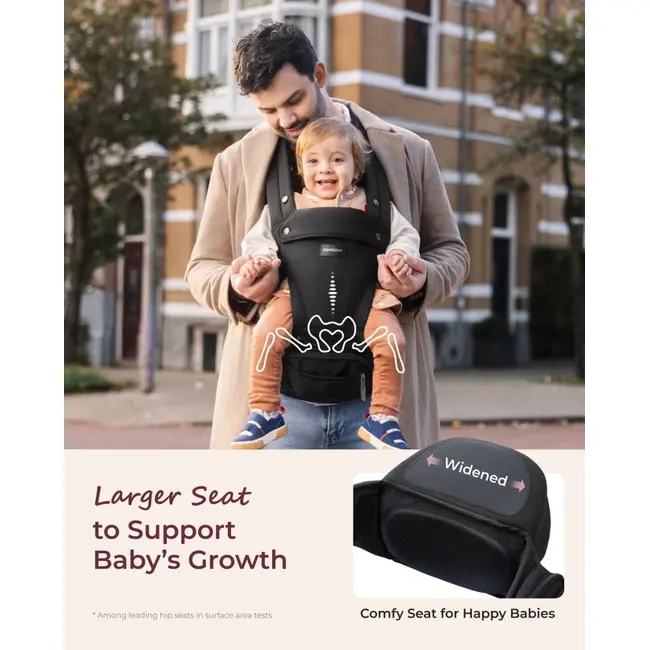 Marsupiu Momcozy cu sezut Black