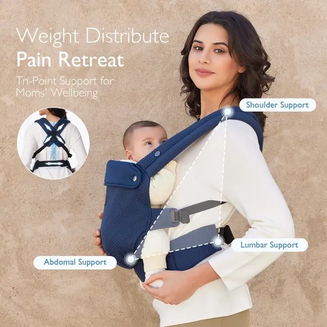 Marsupiu nou nascut Momcozy Air Mesh Blue