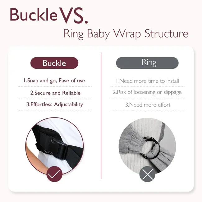 Sistem de purtare Momcozy tip wrap Black