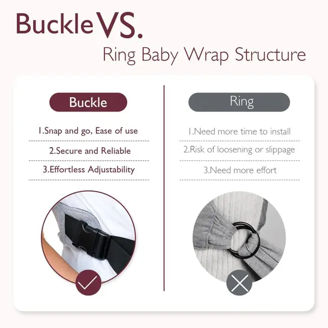 Sistem de purtare Momcozy tip wrap Grey