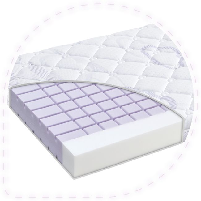 Saltea pentru patut Moonlight - 120 x 60 x 11 cm BBXT014801