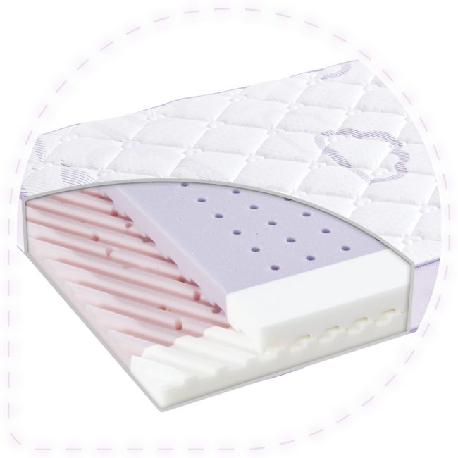 Saltea pentru patut North Star - 120 x 60 x 11 cm BBXT015101