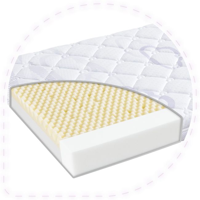 Saltea pentru patut Sunset - 140 x 70 x 11 cm BBXT014702