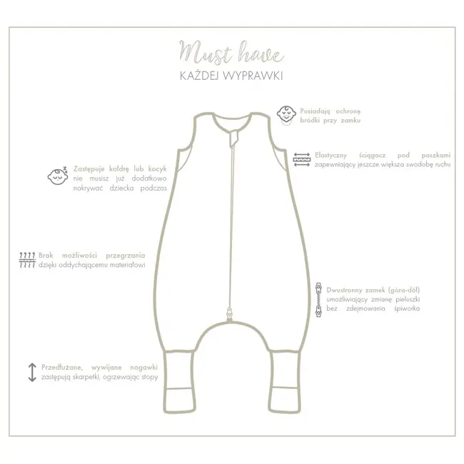 Sac De Dormit Cu Picioare, Bumbac 1 Tog,  World Of Dinosaurs, Marimea S, 86 92 98, 12-36 Luni - Babysteps Pjb8427