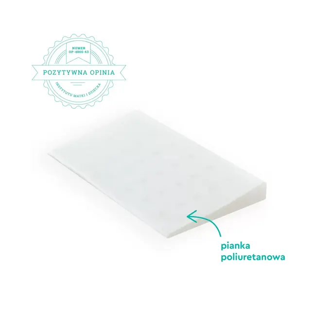 Perna Plan Inclinat Pentru Bebelusi Anti-reflux 60x40 Cm Pjbev1514