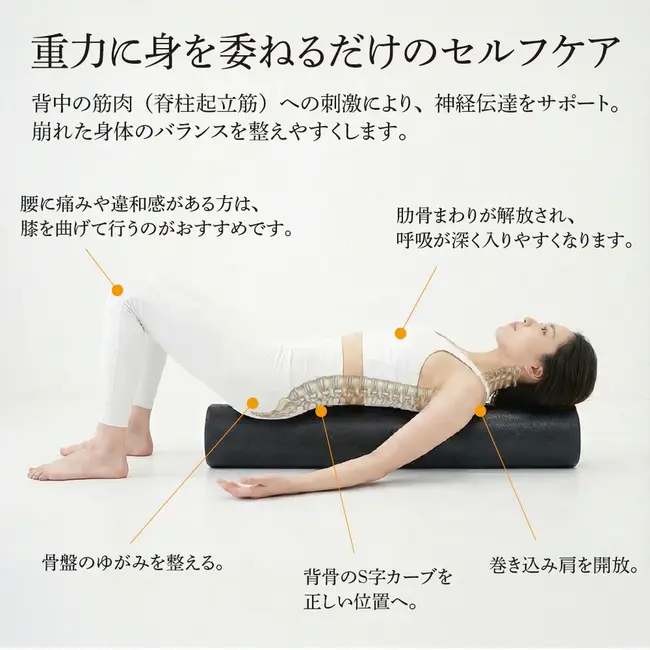 Rola masaj fitness si recuperare epp 90cm car-boy