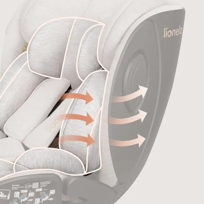 Scaun auto, Lionelo, Moxie Next, i-Size, 40-105 cm, Tetiera reglabila pe 8 trepte, Inclinare spatar in 5 pozitii, Carcasa ventilata, Din bambus, Protectie avansata, Husa detasabila, Conform cu R129, Bej BYNLO-MOXIE_NEXT_I-SIZE_BEIGE SAND