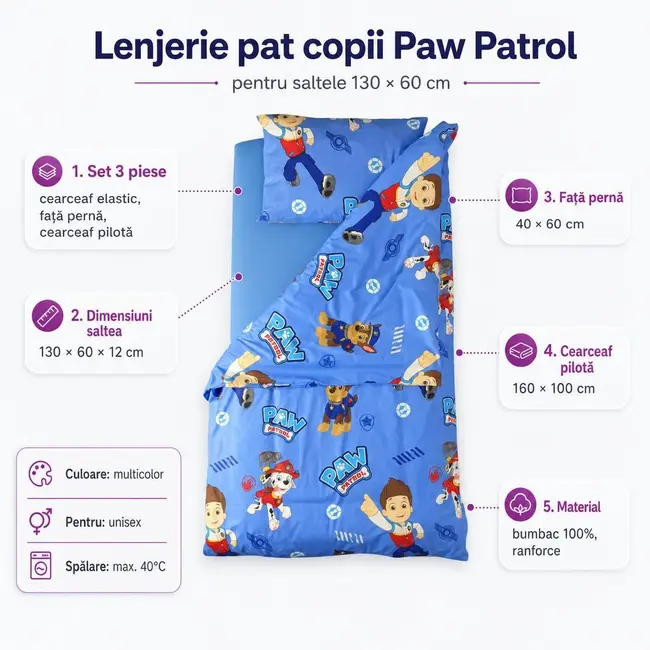 Lenjerie pat Paw Patrol copii 2-6 ani pentru saltele 130x60 cm ASC6427968000295