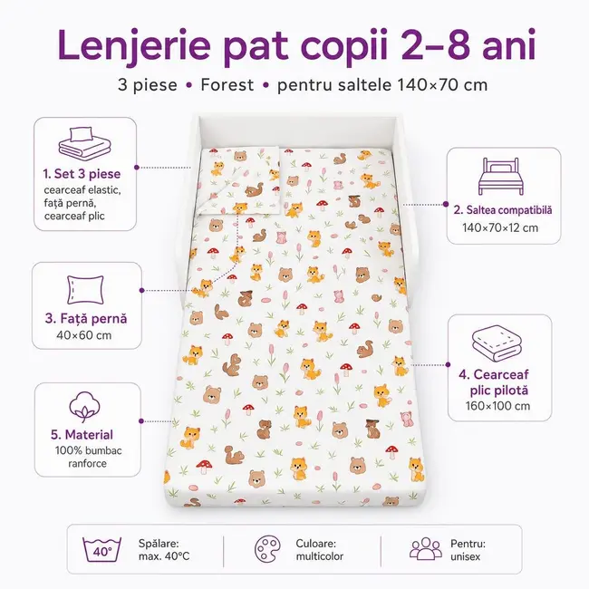 Lenjerie pat copii 2-8 ani in 3 piese Forest pentru saltele 140x70 cm - ASC6427968000219