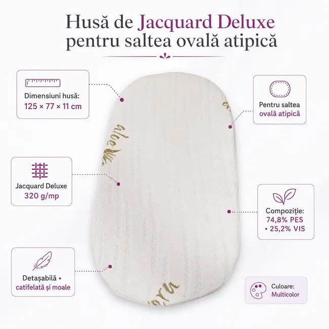 Husa de Jacquard Deluxe  pentru saltea ovala atipica 125x77x11 cm ASC6427968006570