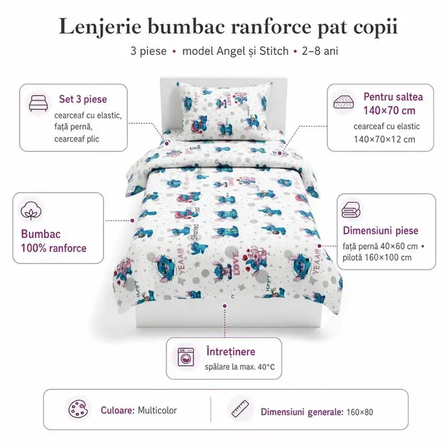 Lenjerie bumbac ranforce pat 3 piese copii 2-8 ani Angel si Stitch pentru saltele 140x70 cm ASC6427968006631