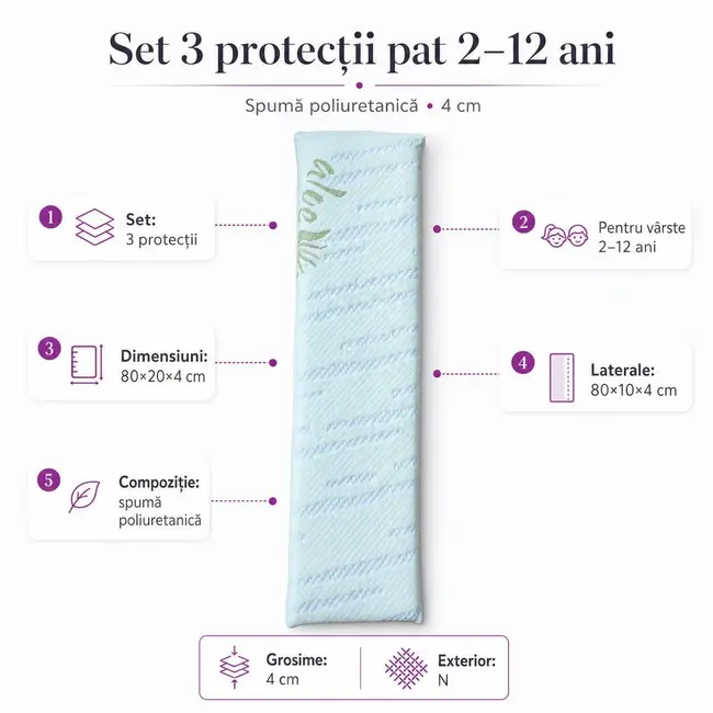 Set 3 protectii pat 2-12 ani spuma poliuretanica 4 cm - ASC6427968007027