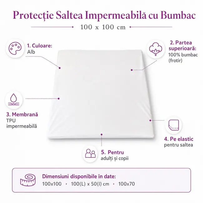 Protectie Saltea Impermeabila Cu Bumbac 100 X 100 Cm - ASC6427968006693