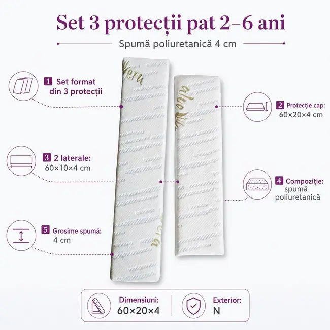 Set 3 protectii pat 2-6 ani spuma poliuretanica 4 cm - ASC6427968007034