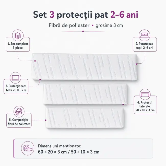 Set 3 protectii pat 2-6 ani fibra de poliester 3 cm - ASC6427968007041