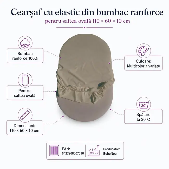 Cearsaf cu elastic din bumbac ranforce pentru saltea ovala de 110x60x10 cm - ASC6427968007096