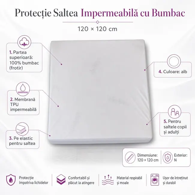 Protectie Saltea Impermeabila Cu Bumbac 120 X 120 Cm ASC6427968007294