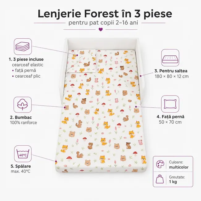 Lenjerie in 3 piese Forest pentru pat copii 2-16 ani compatibila cu saltea 180x80cm - ASC6427968007232