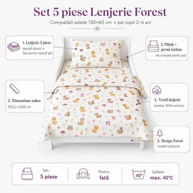 Set 5 piese Lenjerie Forest saltele 130x60 compatibile cu pat 2-6 ani + Pilota + Perna - ASC6427968008000