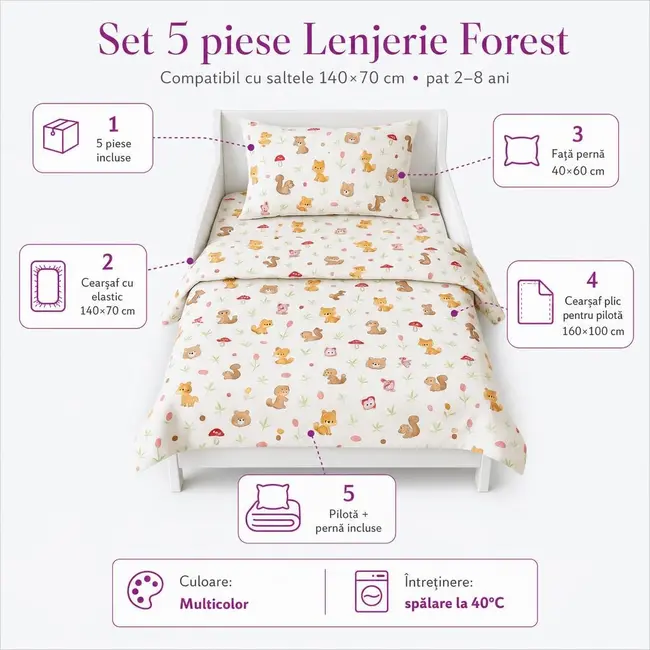 Set 5 piese Lenjerie Forest saltele 140x70 compatibile cu pat 2-8 ani + Pilota + Perna - ASC6427968008017