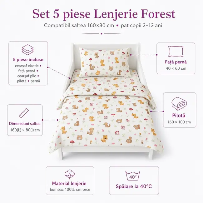 Set 5 piese Lenjerie Forest saltele 160x80 compatibile cu pat 2-12 ani + Pilota + Perna - ASC6427968008024