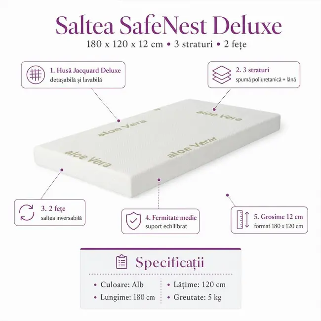 Saltea SafeNest Deluxe 180x120x12 cm in 3 straturi cu 2 fete pentru paturi- ASC6427968008659