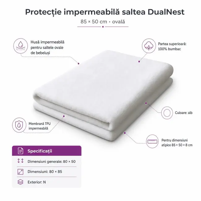 Protectie impermeabila saltea DualNest 85x50 cm ovala - ASC6427968009168