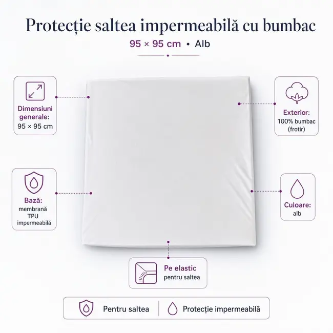Protectie Saltea Impermeabila Cu Bumbac 95 X 95 Cm ASC6427968009229
