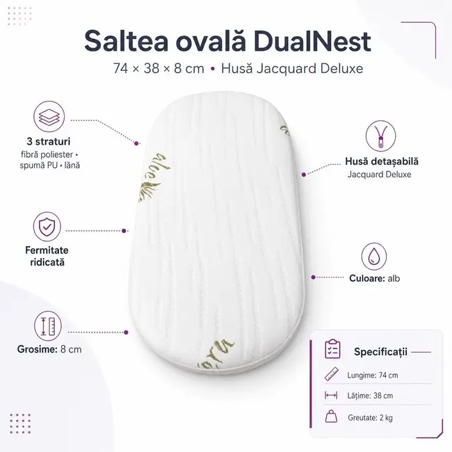 Saltea ovala DualNest 74x38x8 cm in 3 straturi, husa Jacquard Deluxe - ASC6427968009328