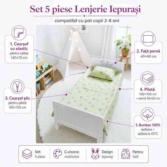 Set 5 piese Lenjerie Iepurasi saltele 140x70 compatibile cu pat 2-8 ani + Pilota + Perna - ASC6427968007454