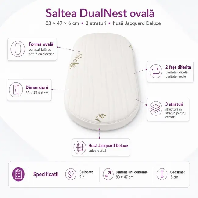 Saltea Dualnest ovala 83x47x6 cm in 3 straturi pentru pat co-slepper, 2 fete diferite, husa Jacquard Deluxe - ASC6427968020057