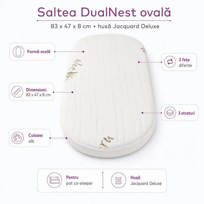 Saltea Dualnest ovala 83x47x8 cm in 3 straturi pentru pat co-slepper, 2 fete diferite, husa Jacquard Deluxe - ASC6427968020064