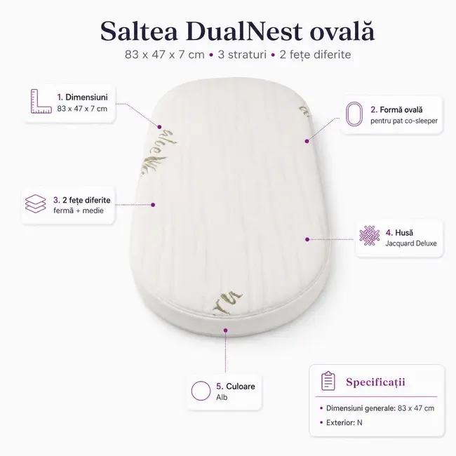 Saltea Dualnest ovala 83x47x7 cm in 3 straturi pentru pat co-slepper, 2 fete diferite, husa Jacquard Deluxe- ASC6427968020071