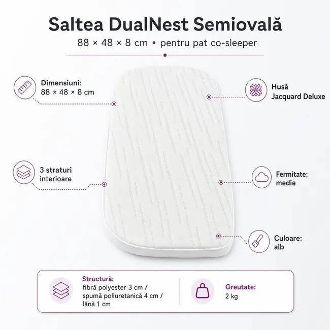 Saltea DualNest Semiovala 88x48x8 Cm in 3 straturi Pentru pat co-slepper, Husa Jacquard Deluxe - ASC6427968020217