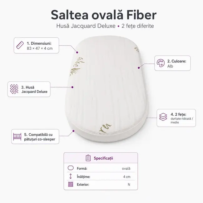 Saltea Ovala Fiber in 2 straturi  pentru cos / patut dimensiuni sub 100x50x4 cm , 2 fete diferite, husa Jacquard Deluxe - ASC6427968020453